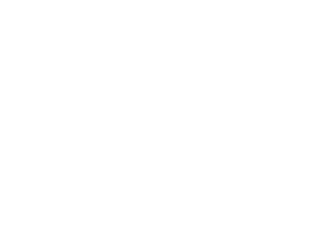 Glutenfrei Teaballs