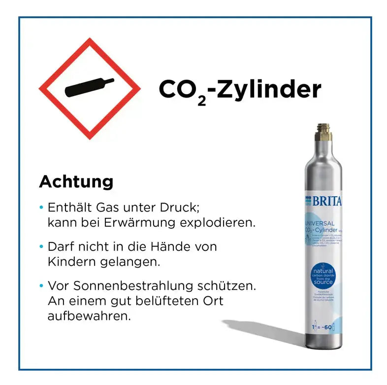 BRITA sodaONE Wassersprudler - TEABALLS GmbH