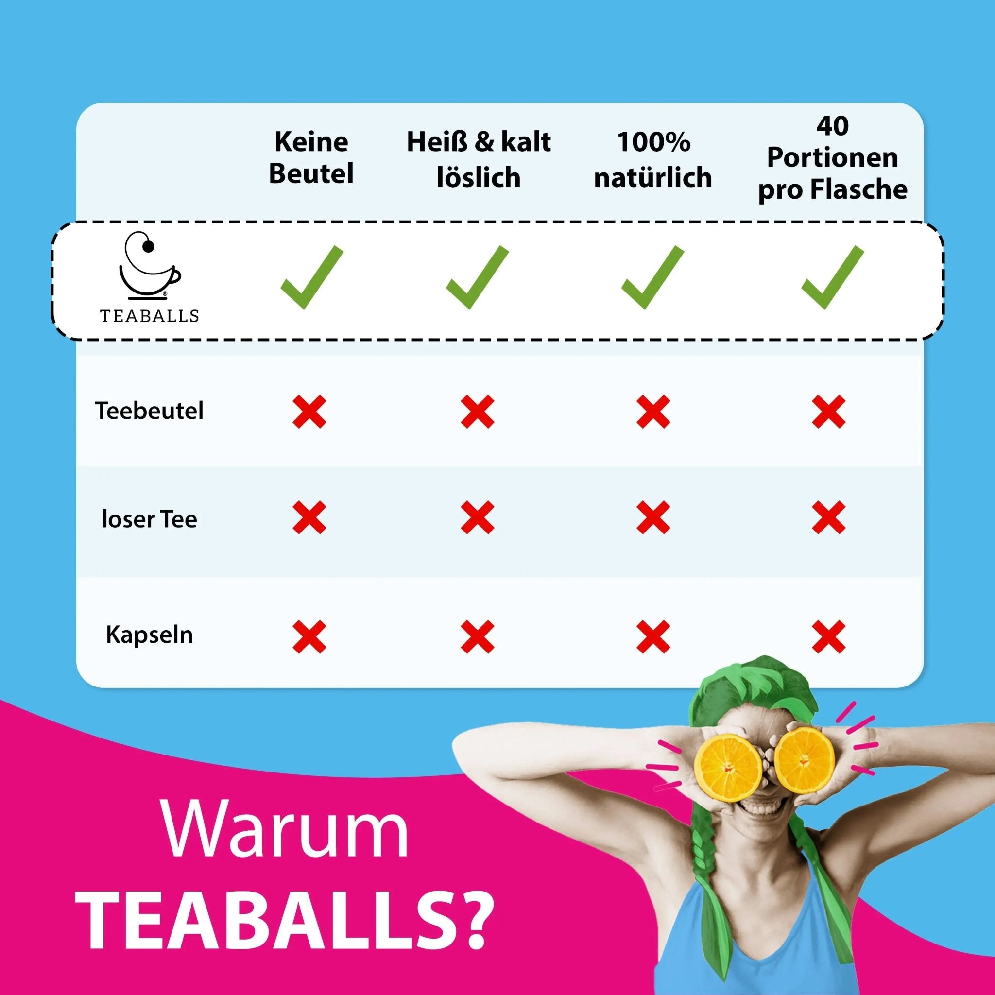 TEABALLS - PFIRSICH - TEABALLS GmbH